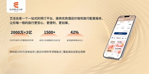 藝龍酒店科技 拓展賦能邊界，以新質生產力驅動酒店管理新未來